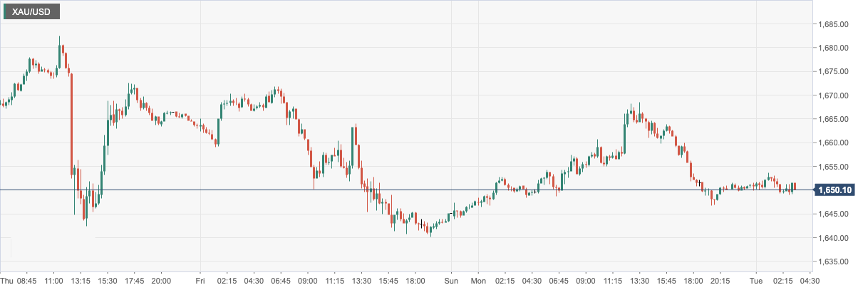 XAU_USD.png