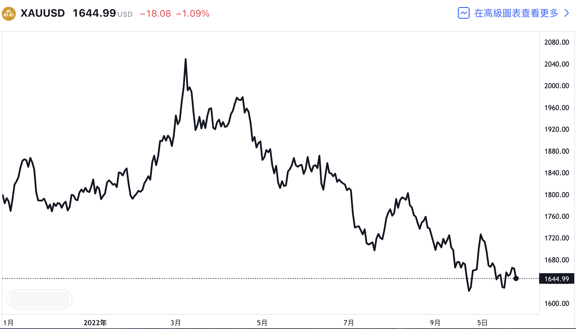 XAUUSD.png