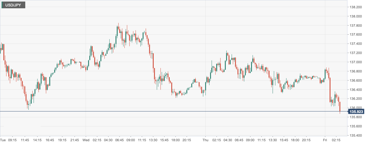 USD_JPY.png