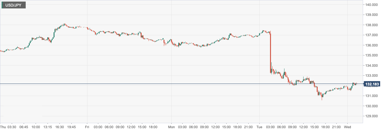 USD_JPY.png