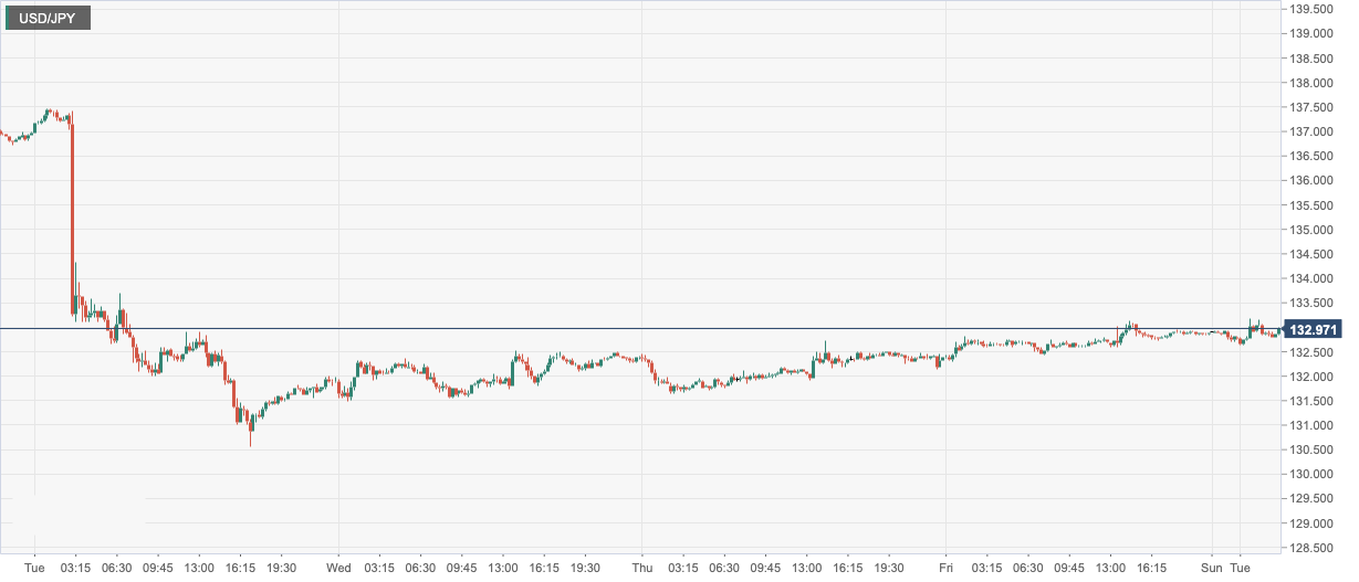 USD_JPY.png