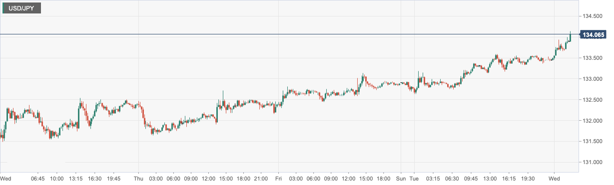 USD_JPY.png