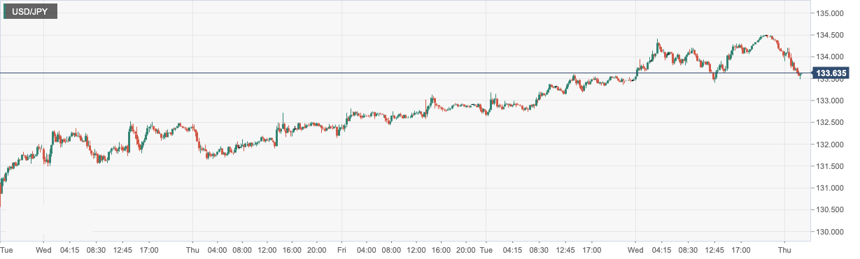 USD_JPY.png