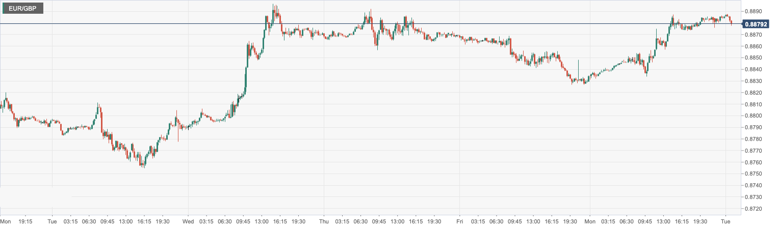 EUR_GBP.png