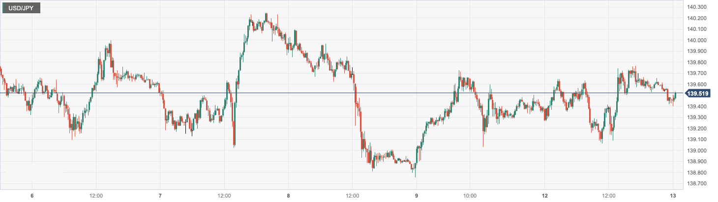 USD_JPY.png