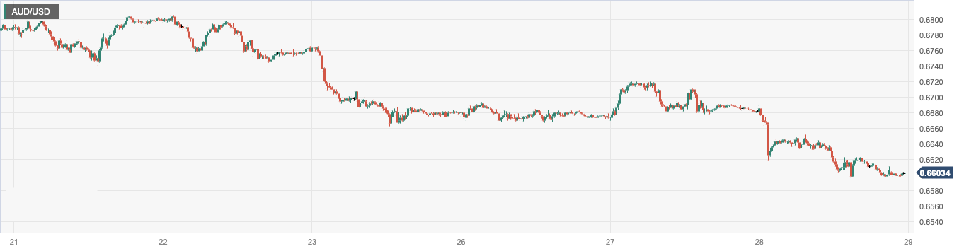 AUDUSD.png