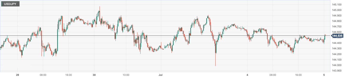 USDJPY.png