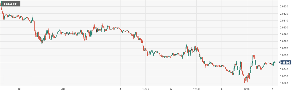 EURGBP.png