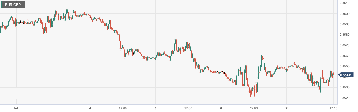 EURGBP.png
