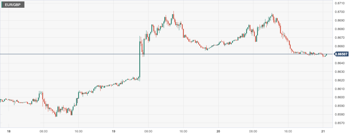 EUR_GBP.png