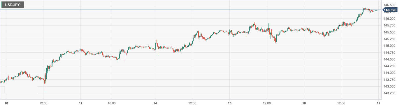 USD_JPY.png