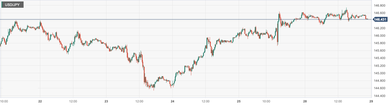 USD_JPY.png