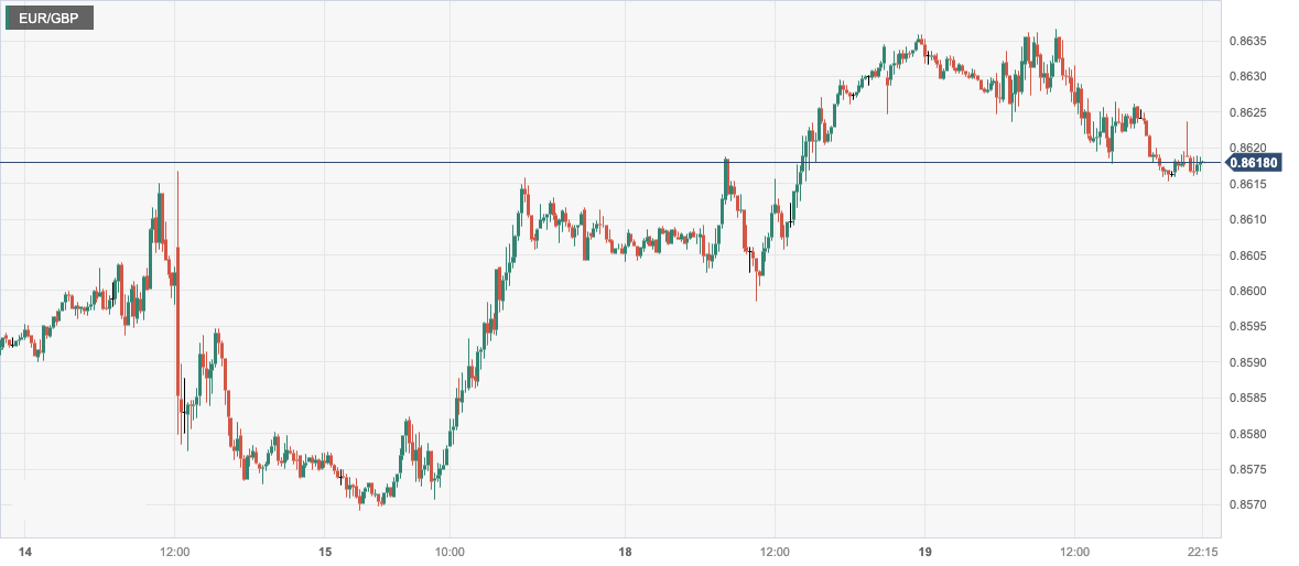 EURGBP.png