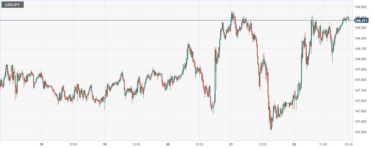 USDJPY.png