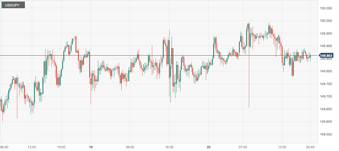 USD_JPY.png
