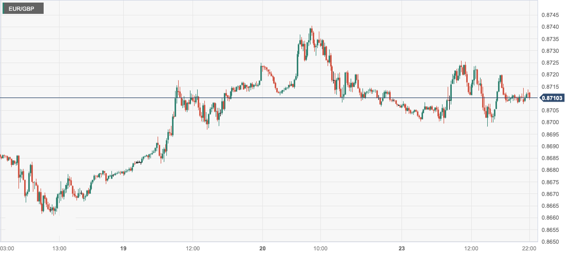 EUR_GBP.png