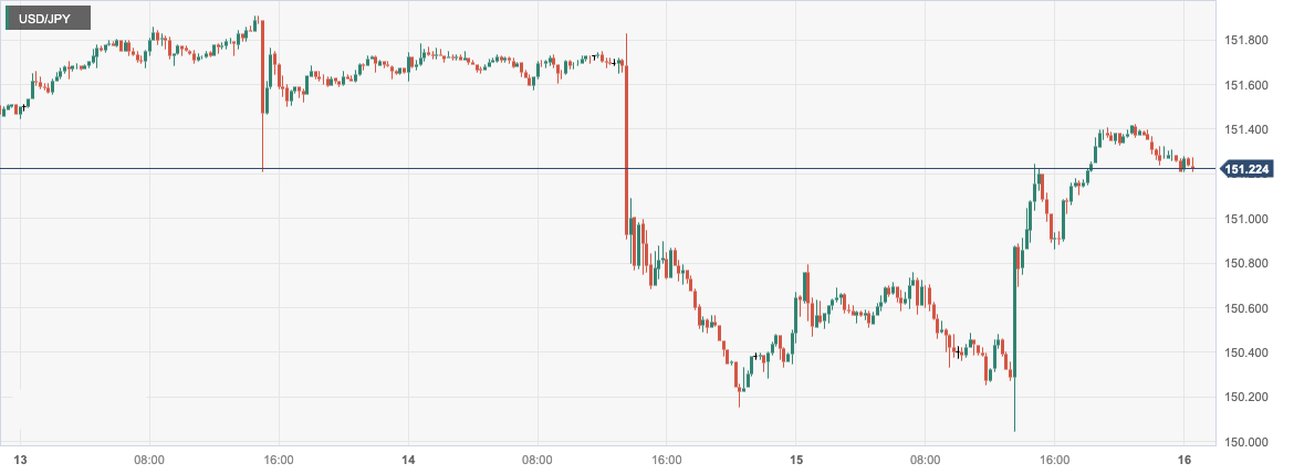 USD_JPY.png