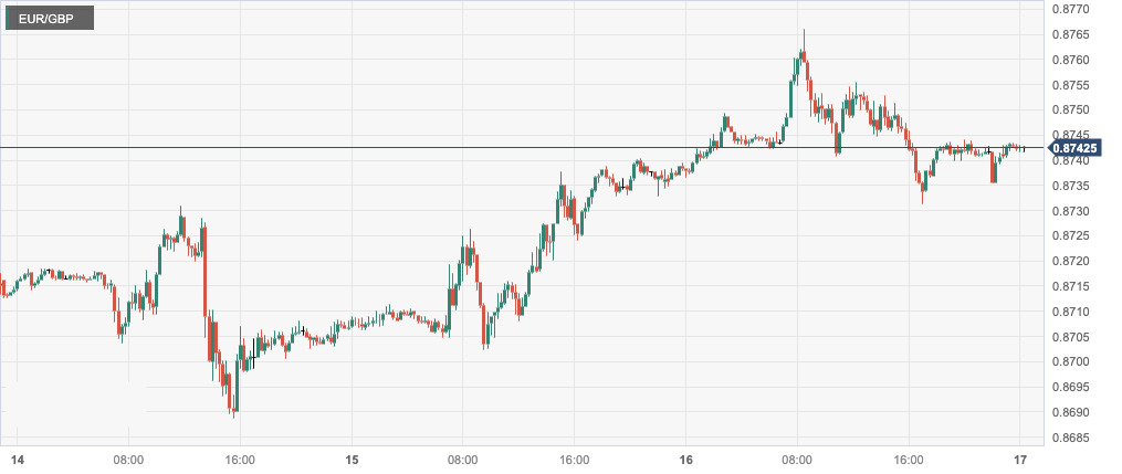 EUR_GBP.jpg