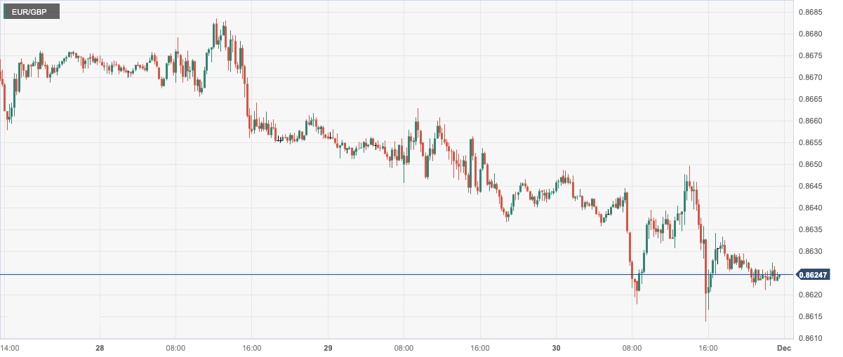 EUR_GBP.png