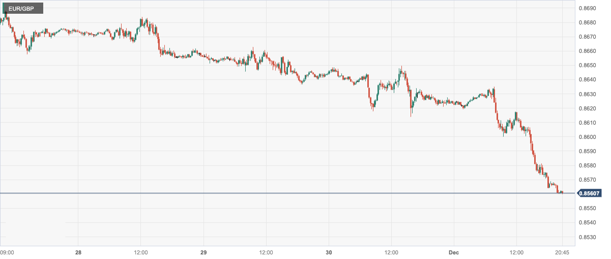 EUR_GBP.png