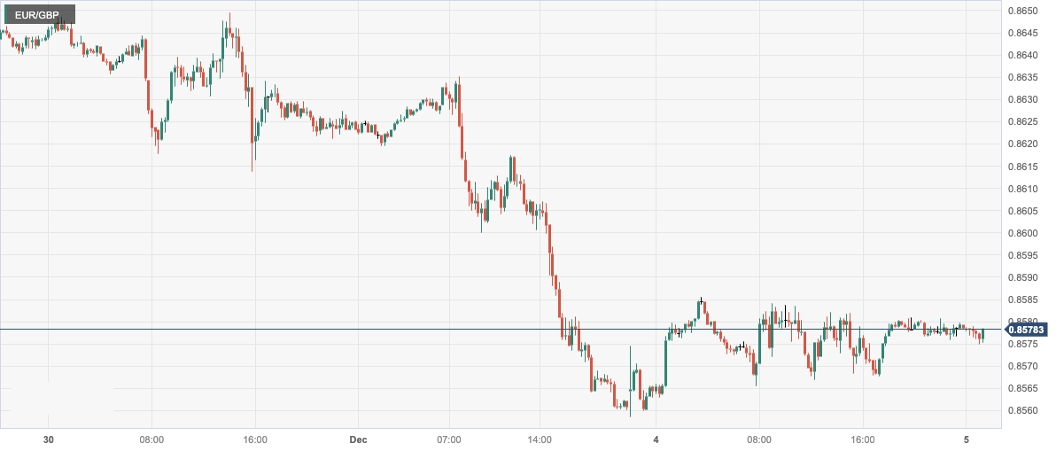 EUR_GBP.png