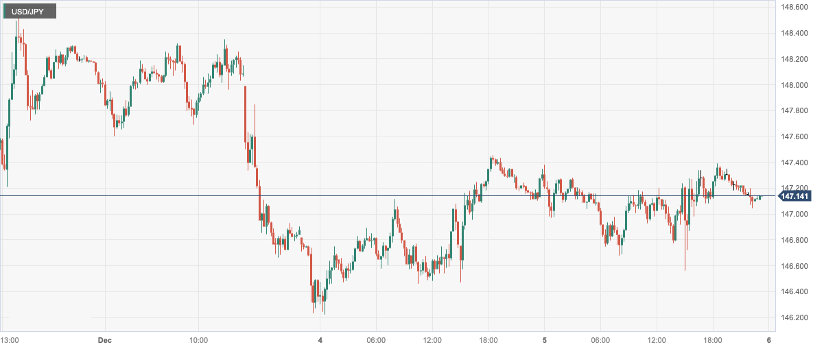 USD_JPY.png