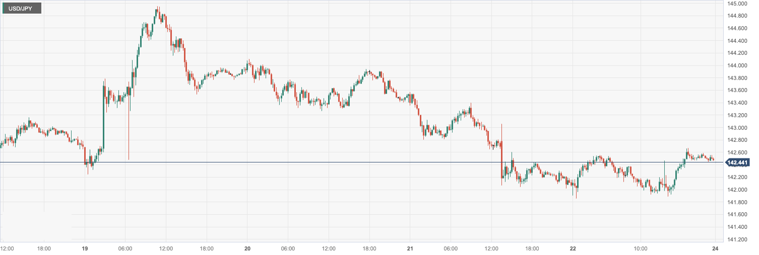 USD_JPY.png