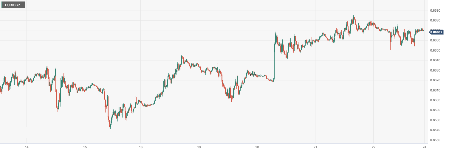 EUR_GBP.png