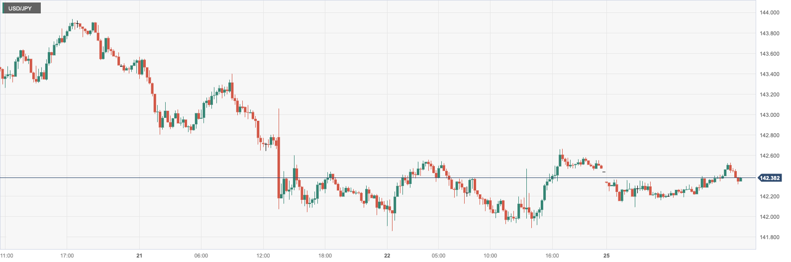 USD_JPY.png