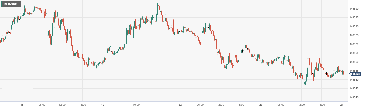 EUR_GBP.png
