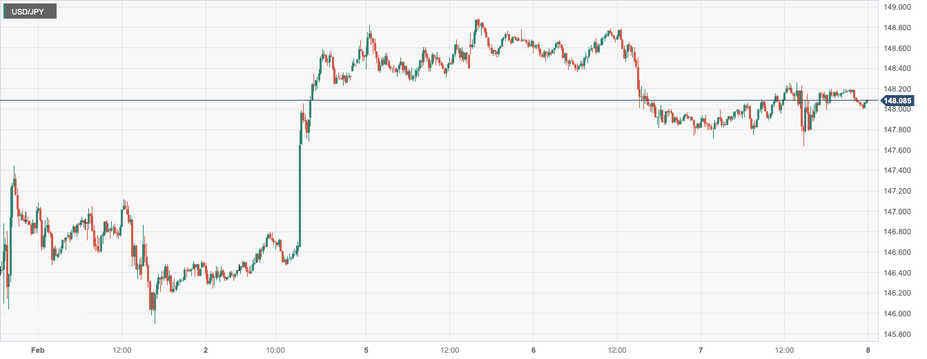 USD_JPY.png