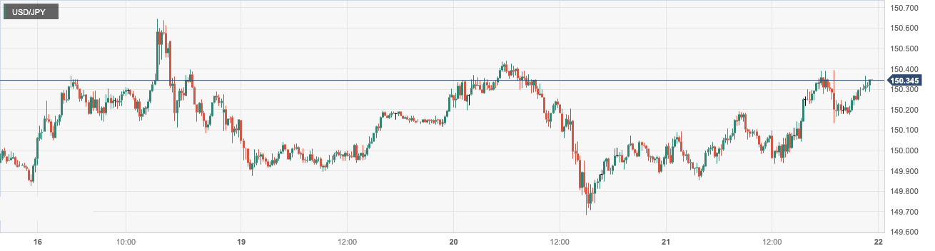 USD_JPY.png