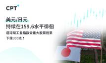 CPT Markets 外汇评析：美元/日元持续在159.6水平徘徊，道琼斯工业指数周二受重大股票拖