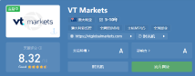 VT Markets—全网招商