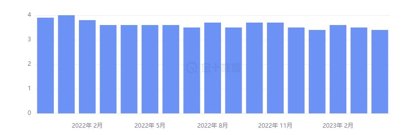 QQ截图20230602172556.jpg