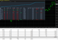 12.16XAUUSD黃金今日走势分析 12.16XAUUSD黃金今日走势分析