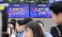 South Korean won/dollar exchange rate falls