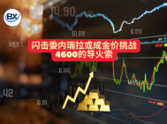 【老兵谈金】4300支撑已成铁底？闪击委内瑞拉或成金价挑战4600的导火索！