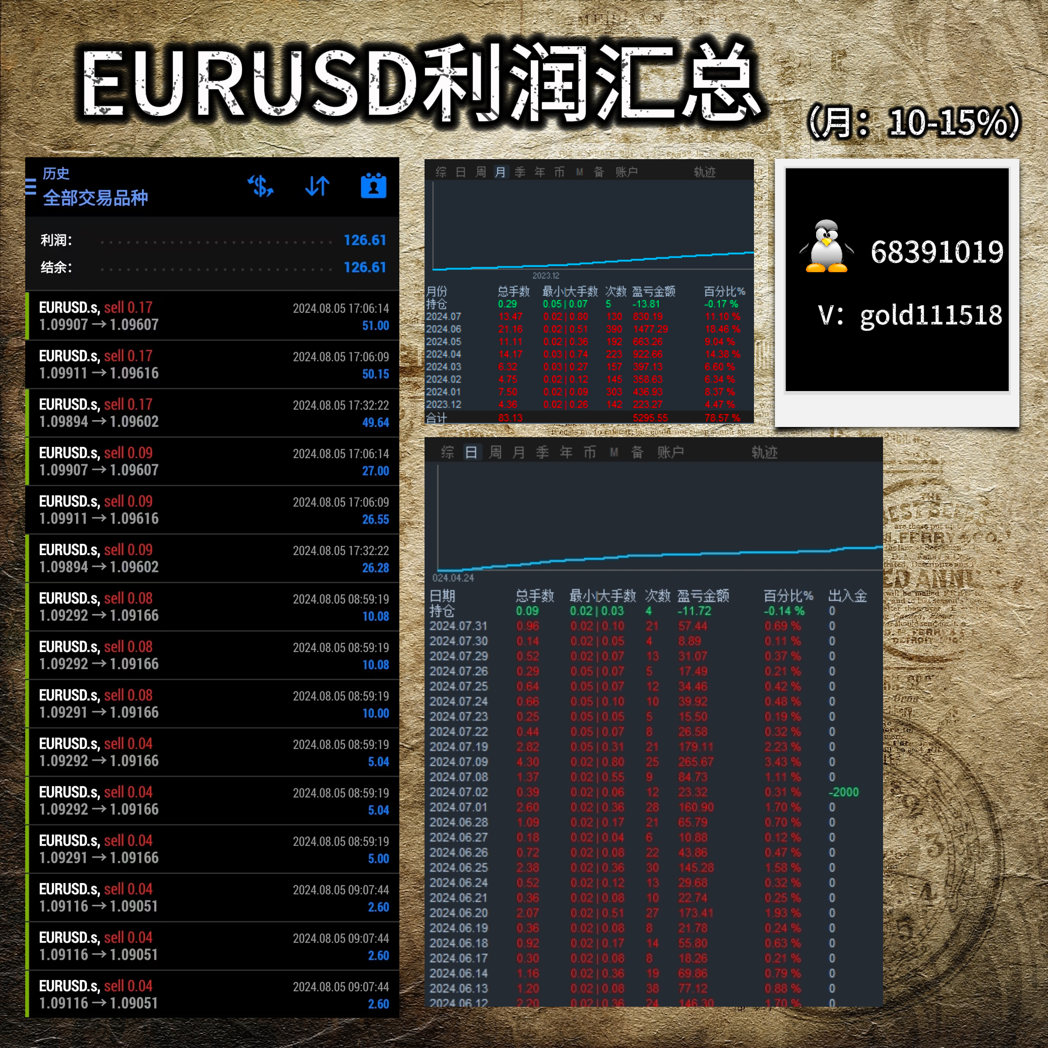 8.5利润.jpg