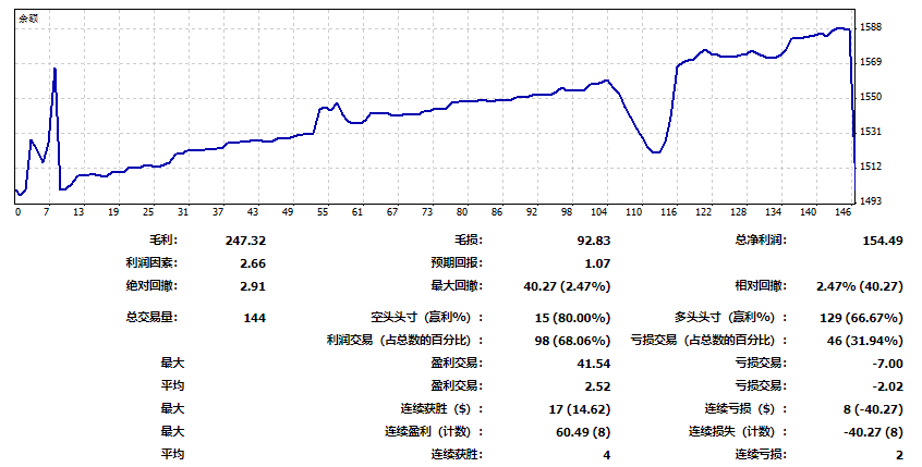 638mt4.png