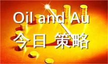 李易金：5.6黄金原油走势及交易策略