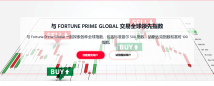 今日三大品种策略合集｜黄金/原油/比特币怎么走？