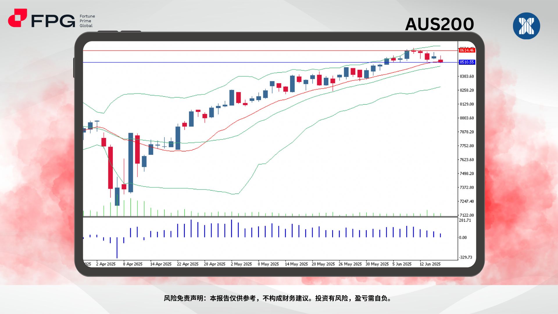 Technical Analysis Frame Template (28).jpg