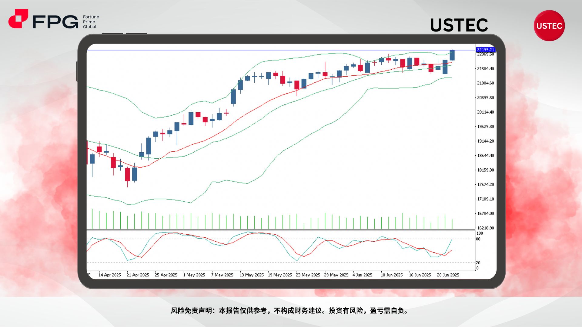 Technical Analysis Frame Template (1).jpg