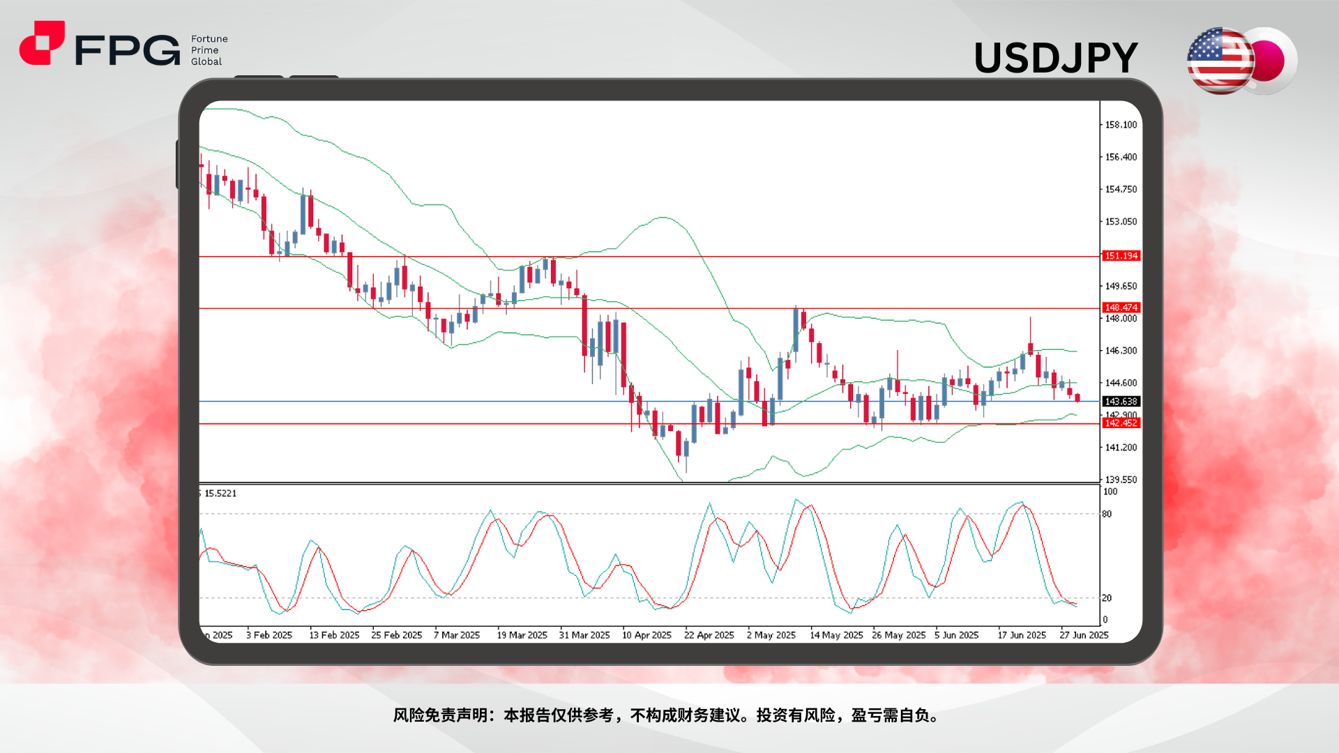 Technical Analysis Frame Template (9).png