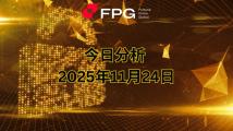 FPG EURUSD 市场报告｜2025年11月24日
