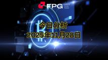 FPG BTCUSD 市场报告｜2025年11月28日