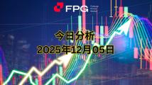 FPG BTCUSD 市场报告 2025年12月5日