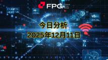 FPG EURUSD 市场报告|2025年12月11日 FPG EURUSD 市场报告|2025年12月11日
