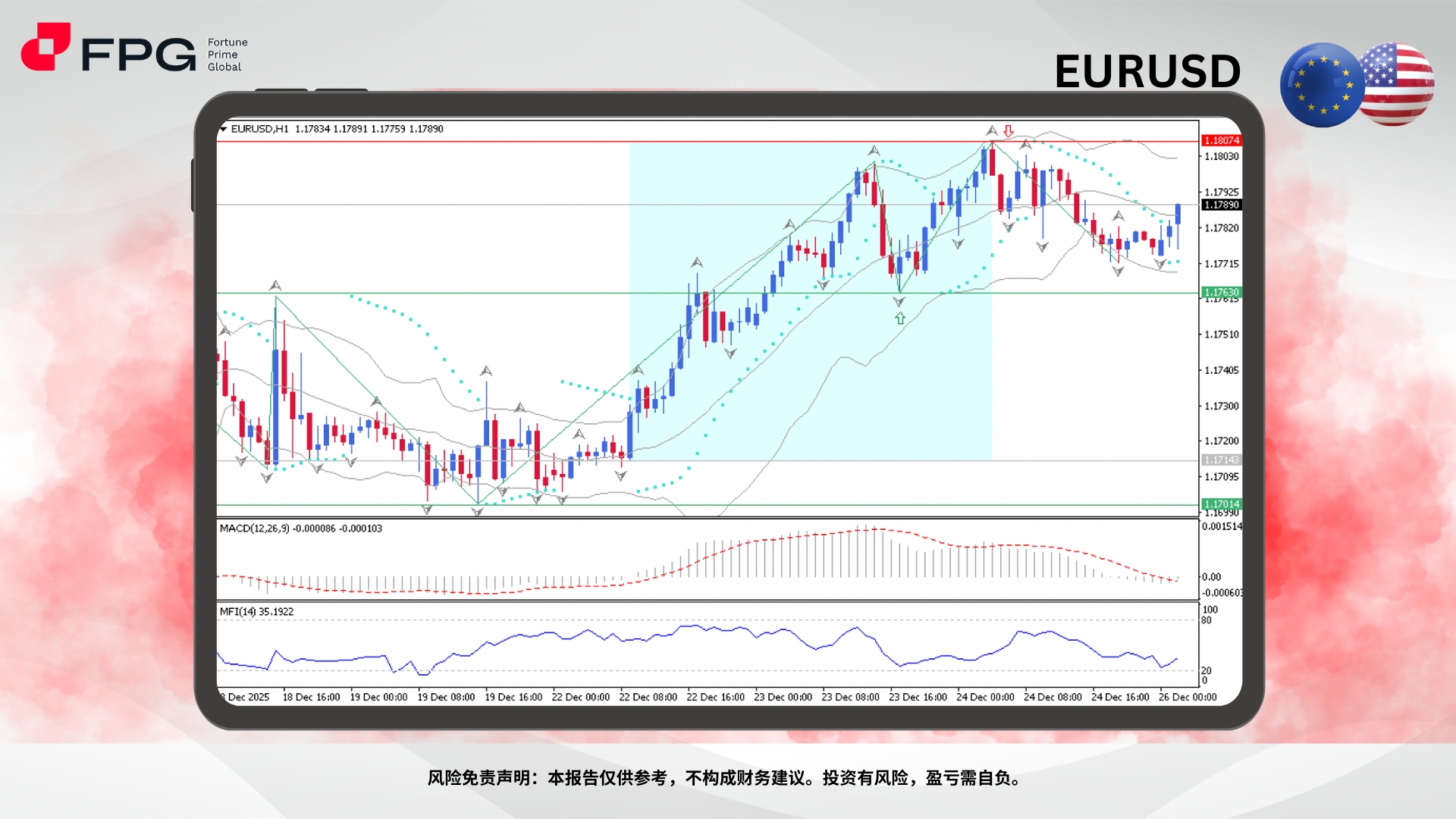 Technical Analysis Frame Template.jpg